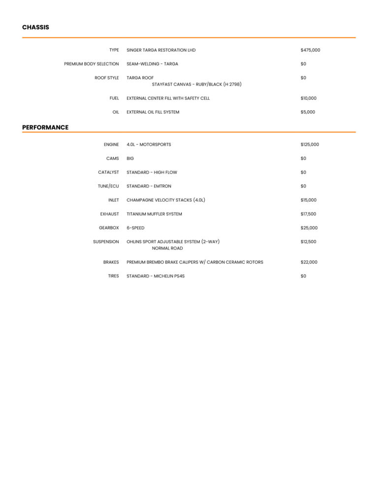 Build Sheet-2