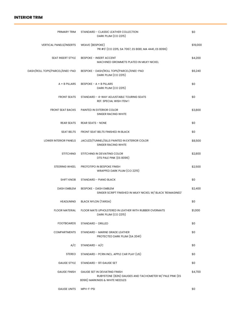 Build Sheet-3