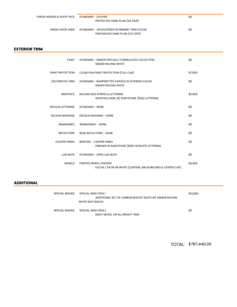 Build Sheet-4